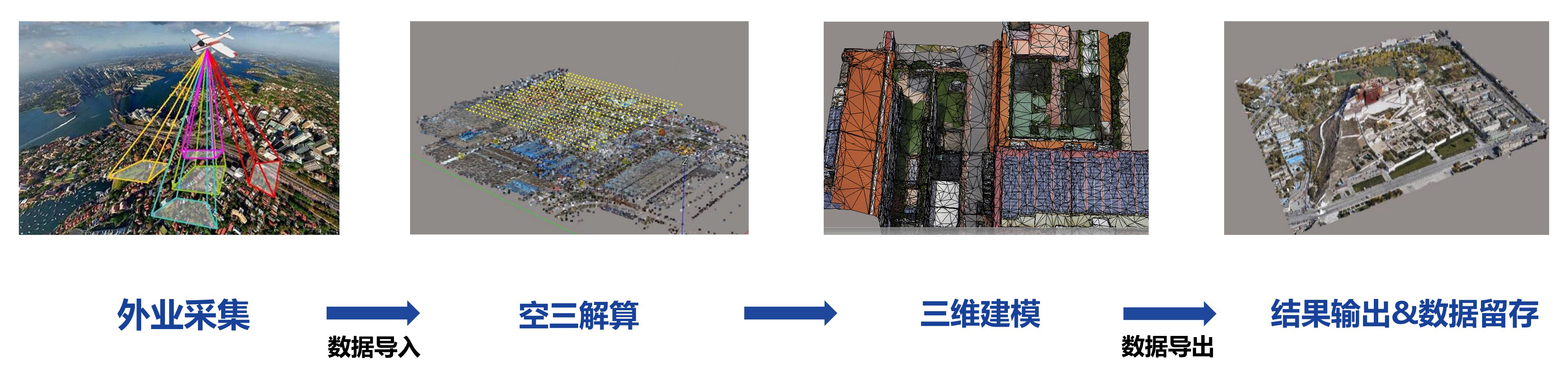 證書模闆